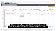 fluke 1736 1738 serie vorstellung