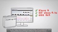 fluke 1740 serie vorstellung video teil 1