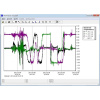 datenlogger_msr_software_trendansicht