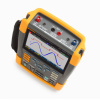 Fluke 190-III Serie 2 Kanal