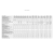 fotric-modellvergleich-waermebildkameras